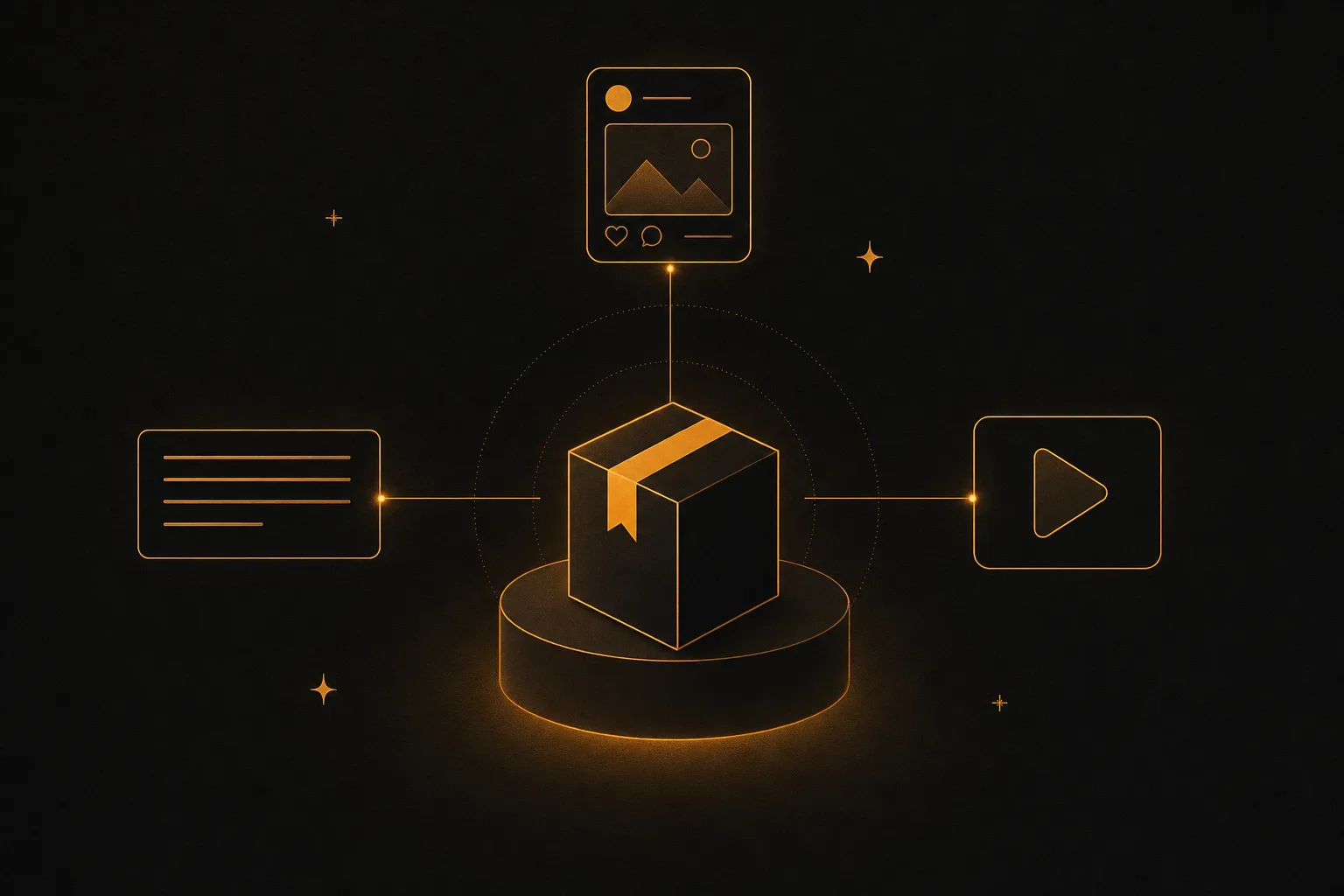 A product box on a pedestal connected by lines to marketing assets like a social post frame, a text block and a play button