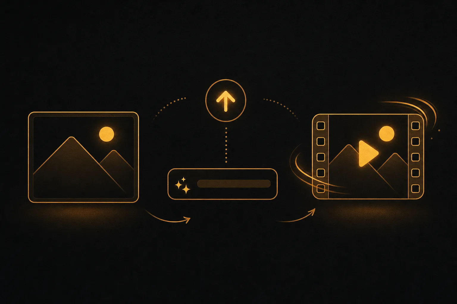 Step-by-step sequence of a still photo transforming into an animated video clip with motion arrows
