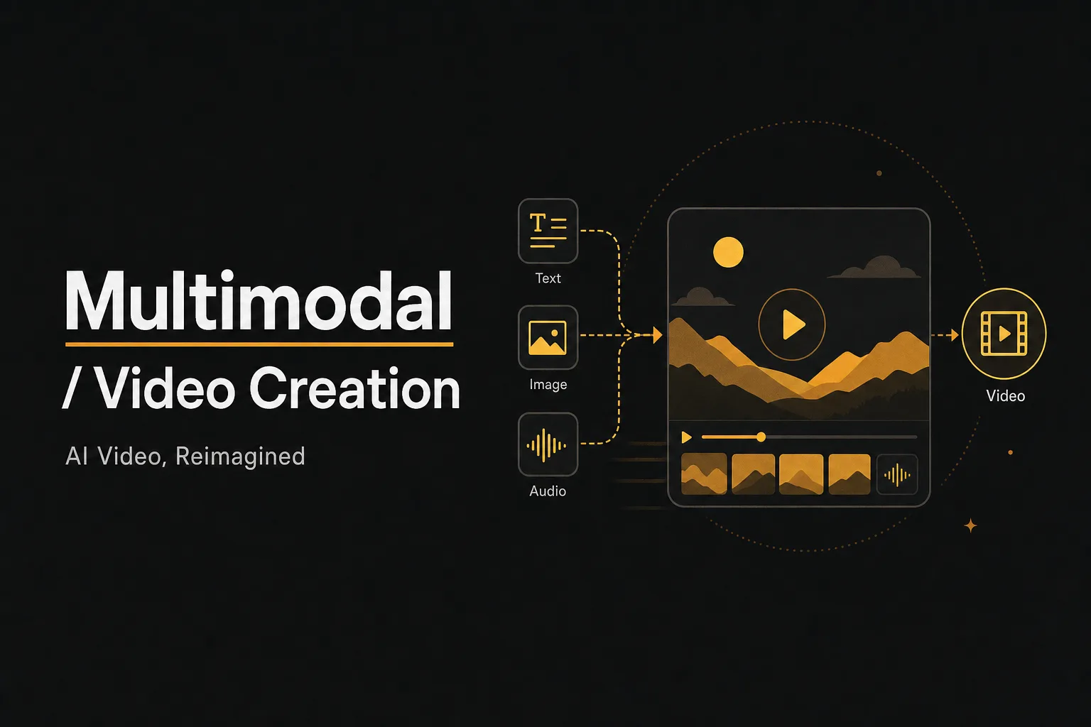Guía Seedance 2.0: Sistema multimodal de video con IA