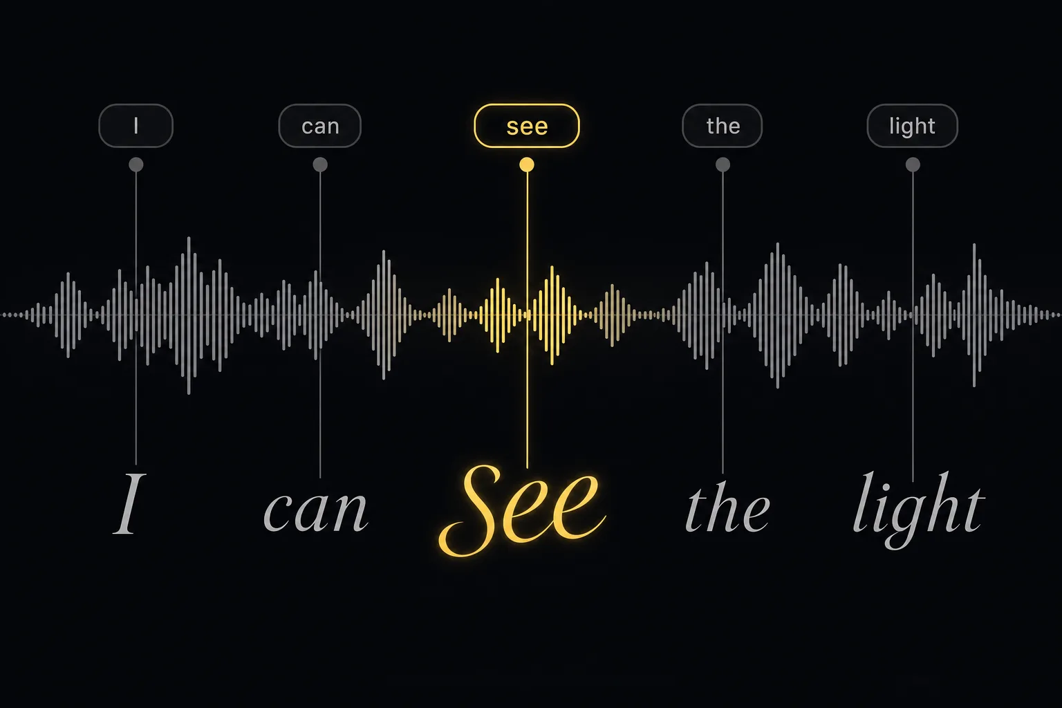 Lyric videos that sync perfectly with the track