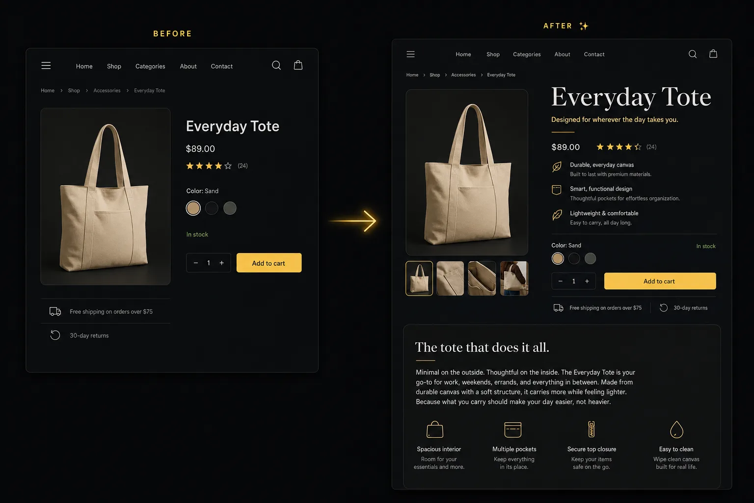 Product descriptions that rank and convert
