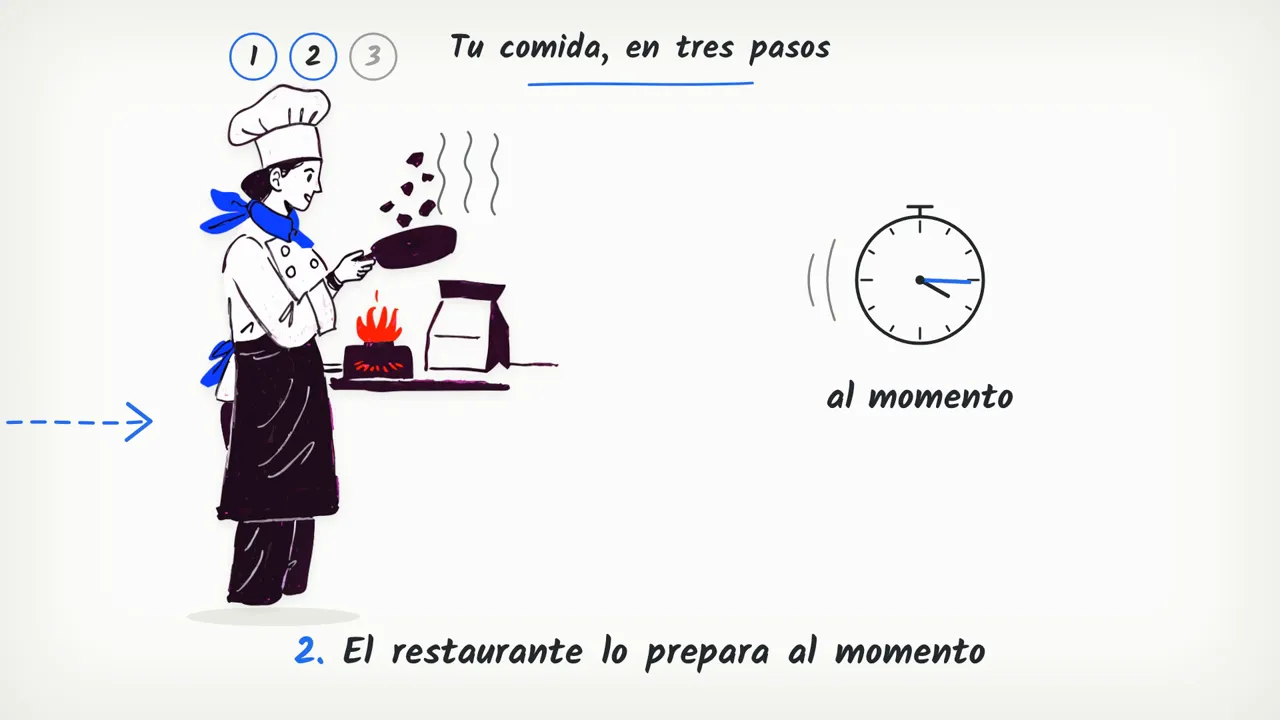 Vídeo explicativo animado con IA