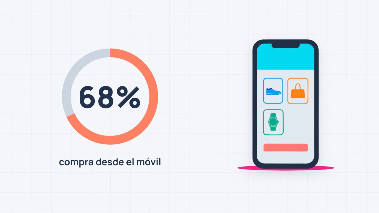 Ilustración FAQ