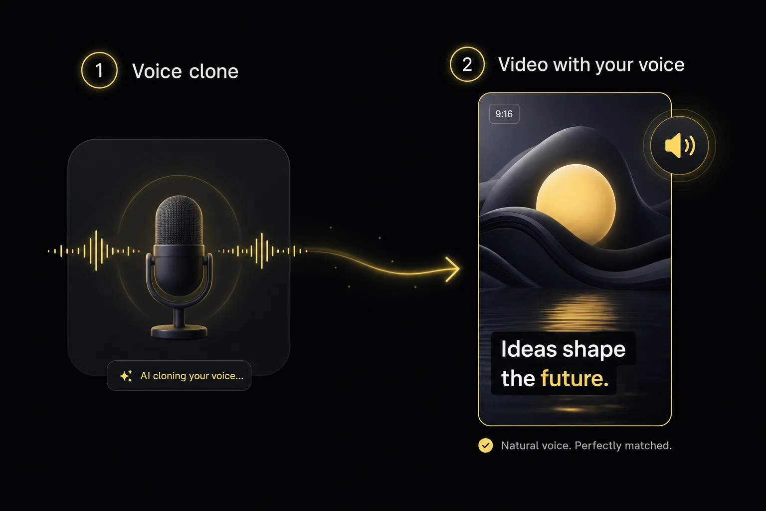 Keep your voice, scale your reach